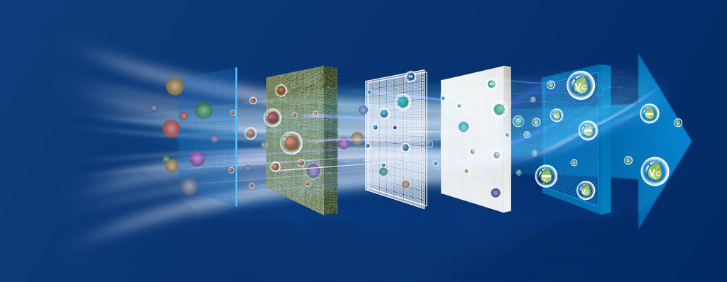 Sauben Smart Bidet Toilet Seat - Luxury